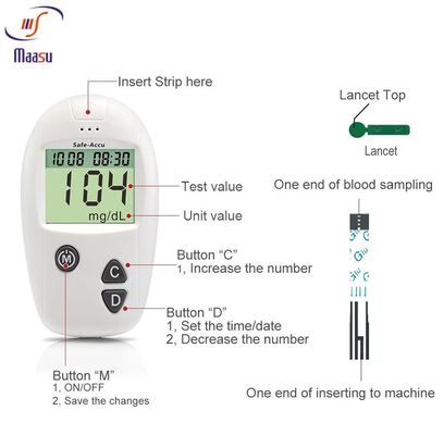 Hospital Blood Glucose Monitoring System Medical Diagnostic Equipments