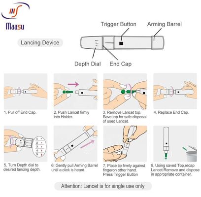 Hospital Blood Glucose Monitoring System Medical Diagnostic Equipments